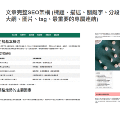 ad3 ⭐全中文 SEO Backlinks⭐ 20篇高權重中文反向連結 ✔️