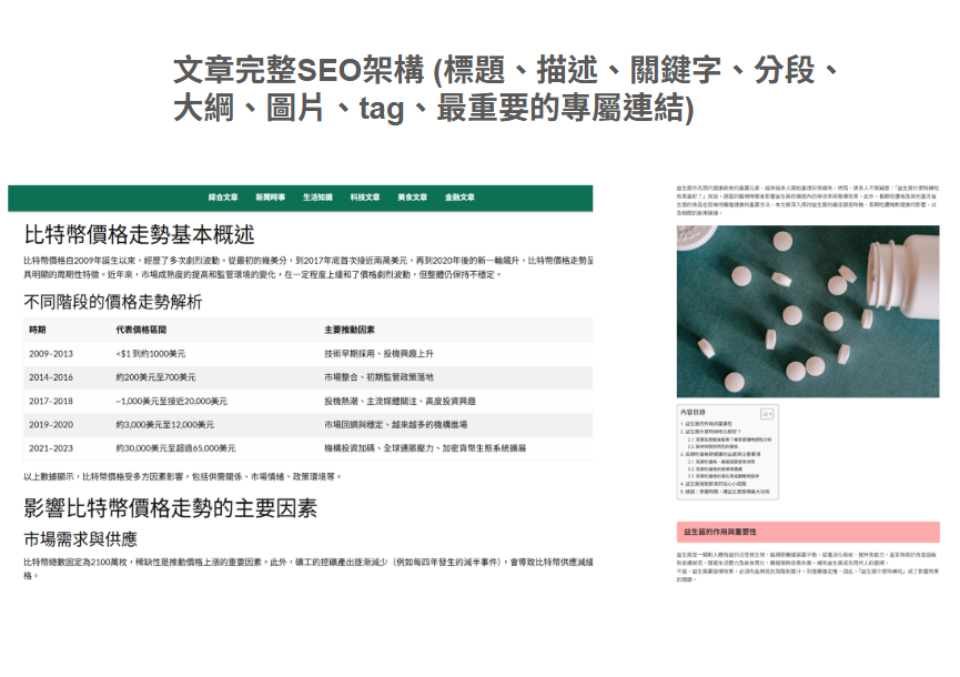 ad3 ⭐全中文 SEO Backlinks⭐ 20篇高權重中文反向連結 ✔️