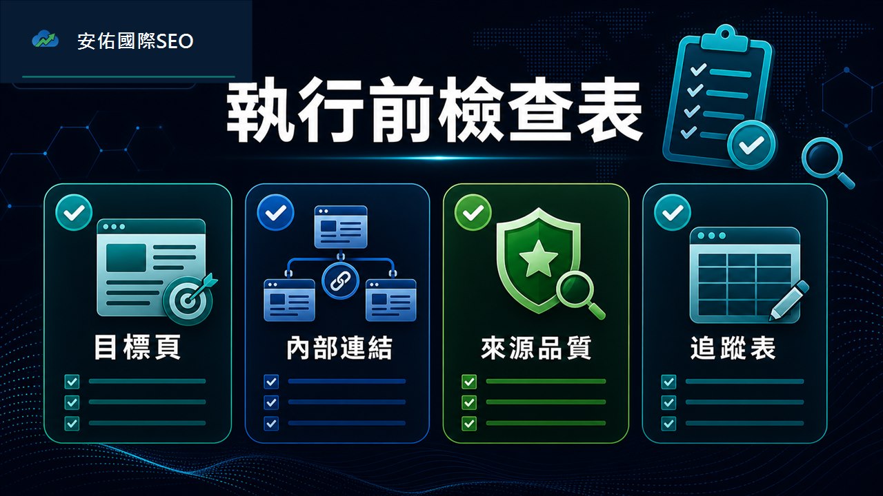 反向連結執行前檢查表，包含目標頁、內部連結、來源品質與追蹤表