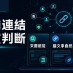 安佑國際SEO反向連結品質判斷圖，整理來源相關、錨文字自然與風險控管