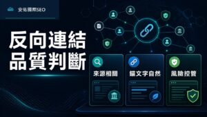 安佑國際SEO反向連結品質判斷圖，整理來源相關、錨文字自然與風險控管