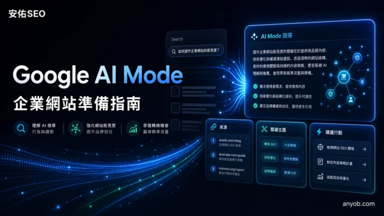 Google AI Mode 企業網站準備指南,安佑SEO製作的深色科技風精選圖片