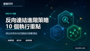 安佑國際SEO工作室深色品牌精選圖，主題為「【2025反向連結實戰指南】10分鐘學會高效策略，系統累積網站權重與流量」，呈現網站診斷、內容品質與搜尋可見度檢查概念。