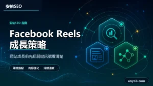 安佑國際SEO工作室深色品牌精選圖，主題為「Facebook Reels 稱霸：2025 年，用短影音讓你的粉絲數爆增！」，呈現網站診斷、內容品質與搜尋可見度檢查概念。