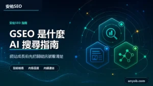 安佑國際SEO工作室深色品牌精選圖，主題為「Google 搜尋結果跟你想的不一樣了？2025年 GSEO 正在改寫規則，你的品牌跟上了嗎？」，呈現網站診斷、內容品質與搜尋可見度檢查概念。