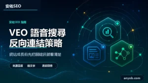 安佑國際SEO工作室深色品牌精選圖，主題為「VEO語音搜尋大爆發｜用反向連結讓你的品牌在2025年起成為AI的唯一推薦！」，呈現網站診斷、內容品質與搜尋可見度檢查概念。