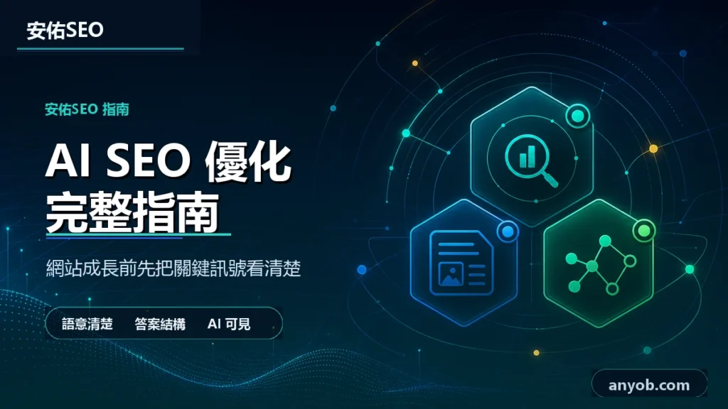 安佑國際SEO工作室深色品牌精選圖，主題為「AI正在改變SEO！如何在Google AI和ChatGPT時代中，讓客人第一眼就看到您？」，呈現網站診斷、內容品質與搜尋可見度檢查概念。