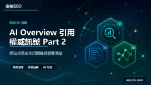安佑國際SEO工作室深色品牌精選圖，主題為「AI 不會教你的事：網站流量一直掉? 面對 AI 摘要時，讓流量復甦的三部曲｜Part 2」，呈現網站診斷、內容品質與搜尋可見度檢查概念。