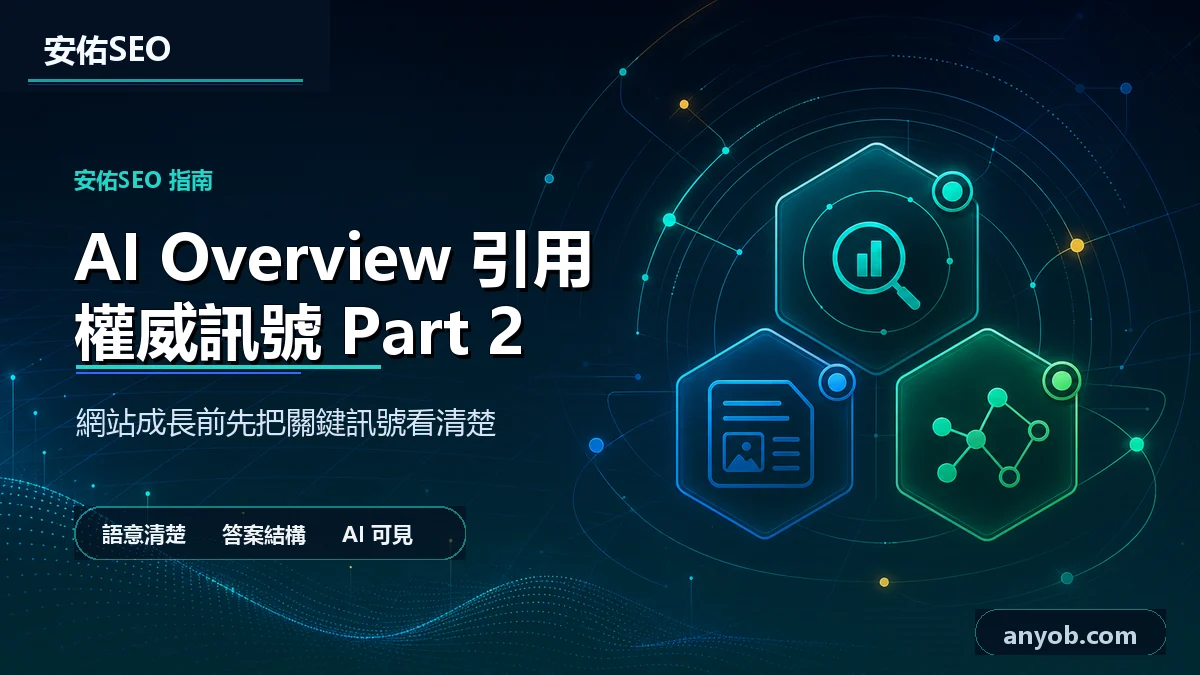 安佑國際SEO工作室深色品牌精選圖，主題為「AI 不會教你的事：網站流量一直掉? 面對 AI 摘要時，讓流量復甦的三部曲｜Part 2」，呈現網站診斷、內容品質與搜尋可見度檢查概念。