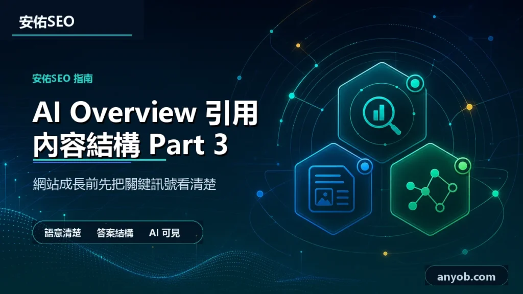 安佑國際SEO工作室深色品牌精選圖，主題為「AI 不會教你的事：網站流量一直掉? 面對 AI 摘要時，讓流量復甦的三部曲｜Part 3」，呈現網站診斷、內容品質與搜尋可見度檢查概念。
