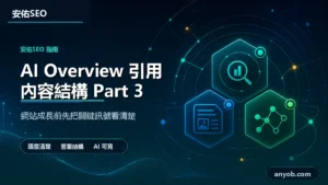 安佑國際SEO工作室深色品牌精選圖，主題為「AI 不會教你的事：網站流量一直掉? 面對 AI 摘要時，讓流量復甦的三部曲｜Part 3」，呈現網站診斷、內容品質與搜尋可見度檢查概念。