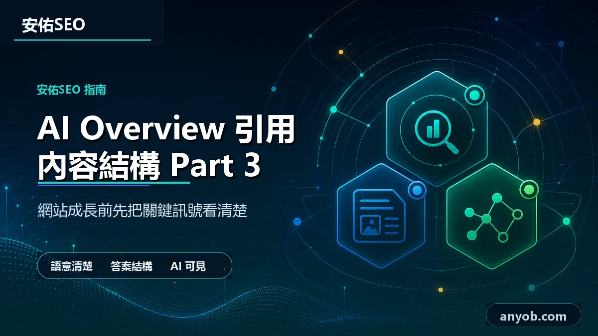 安佑國際SEO工作室深色品牌精選圖，主題為「AI 不會教你的事：網站流量一直掉? 面對 AI 摘要時，讓流量復甦的三部曲｜Part 3」，呈現網站診斷、內容品質與搜尋可見度檢查概念。