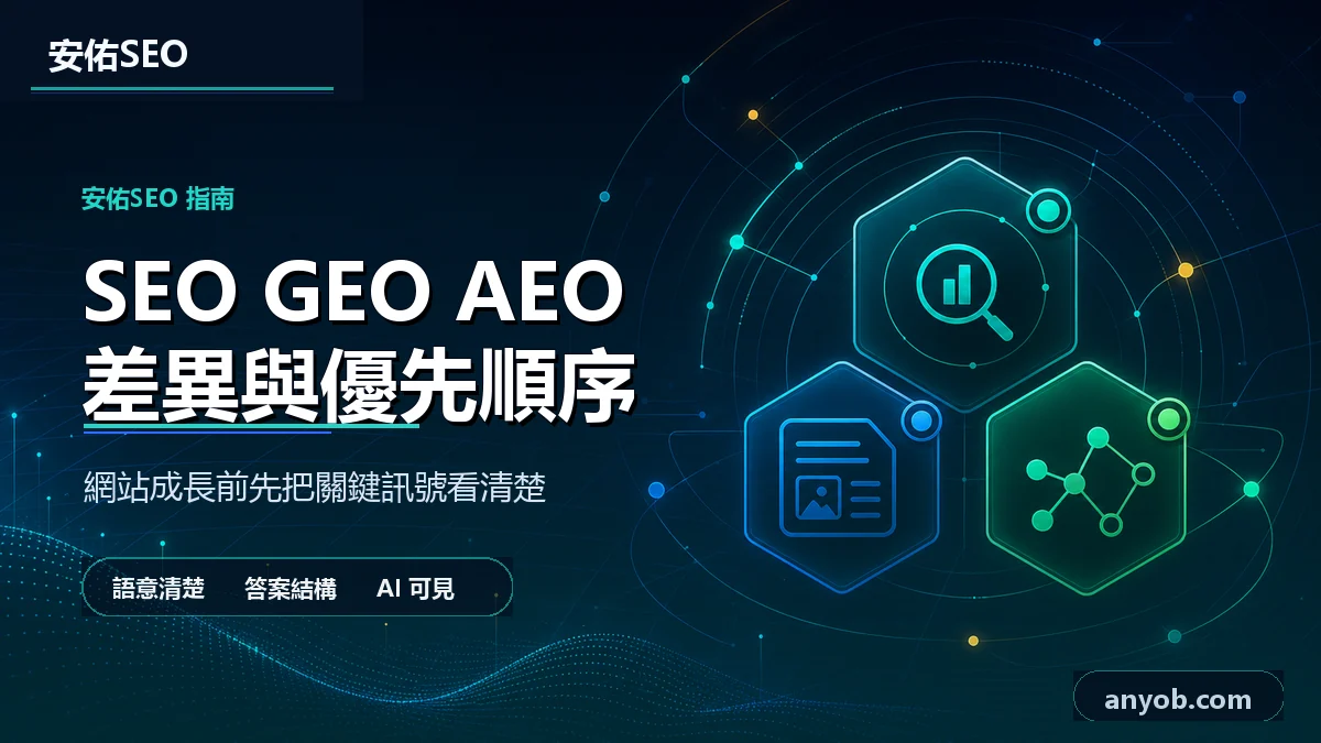 安佑國際SEO工作室深色品牌精選圖，主題為「SEO、GEO、AEO 有什麼不同？AI 搜尋時代企業該怎麼排優先順序」，呈現網站診斷、內容品質與搜尋可見度檢查概念。