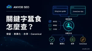 關鍵字蠶食的保留、差異化、合併與 Canonical 決策指南