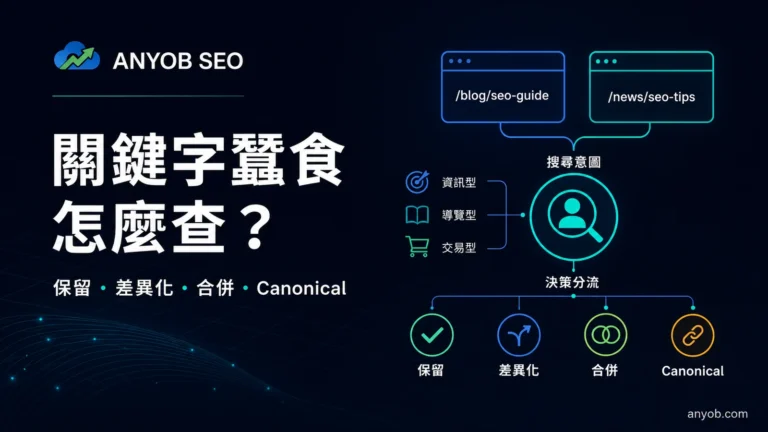 關鍵字蠶食的保留、差異化、合併與 Canonical 決策指南
