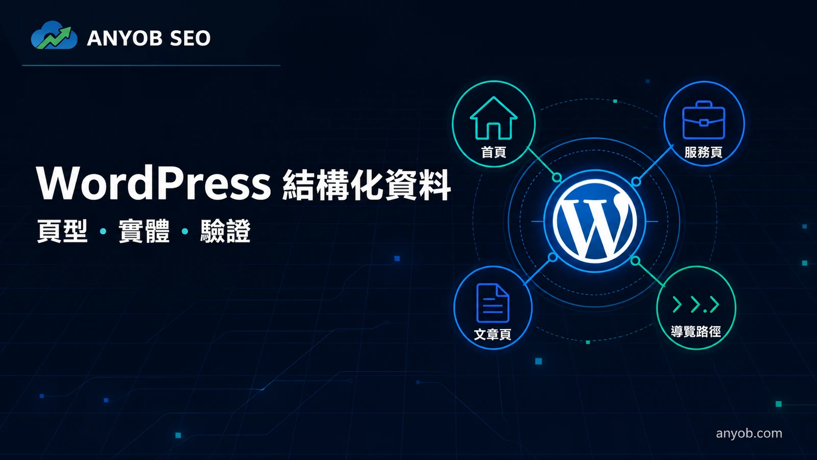 WordPress Organization、Service、Article 與 Breadcrumb 結構化資料實作指南