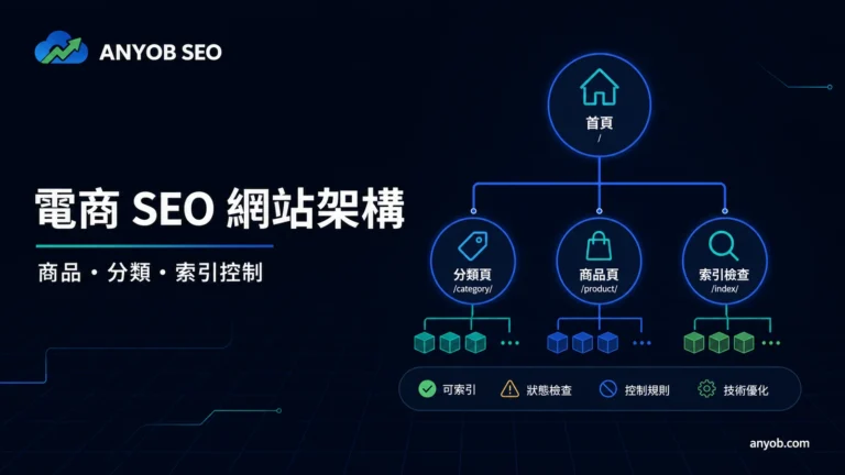 商品頁、分類頁與索引控制的電商 SEO 網站架構指南