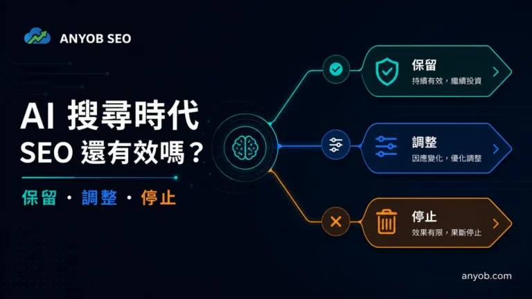 AI 搜尋時代 SEO 工作的保留、調整與停止決策指南